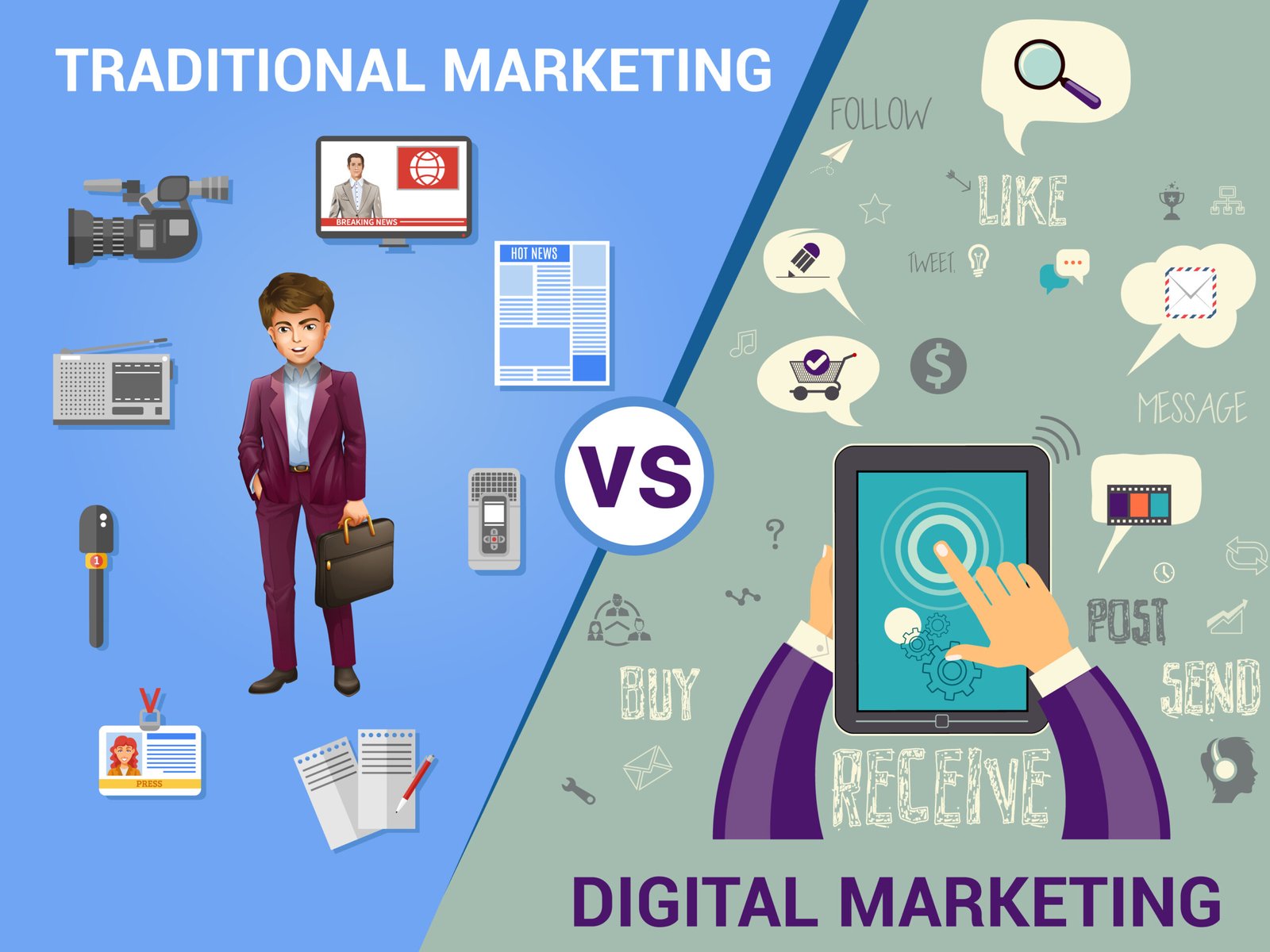 Compare Digital Marketing with Traditional Marketing