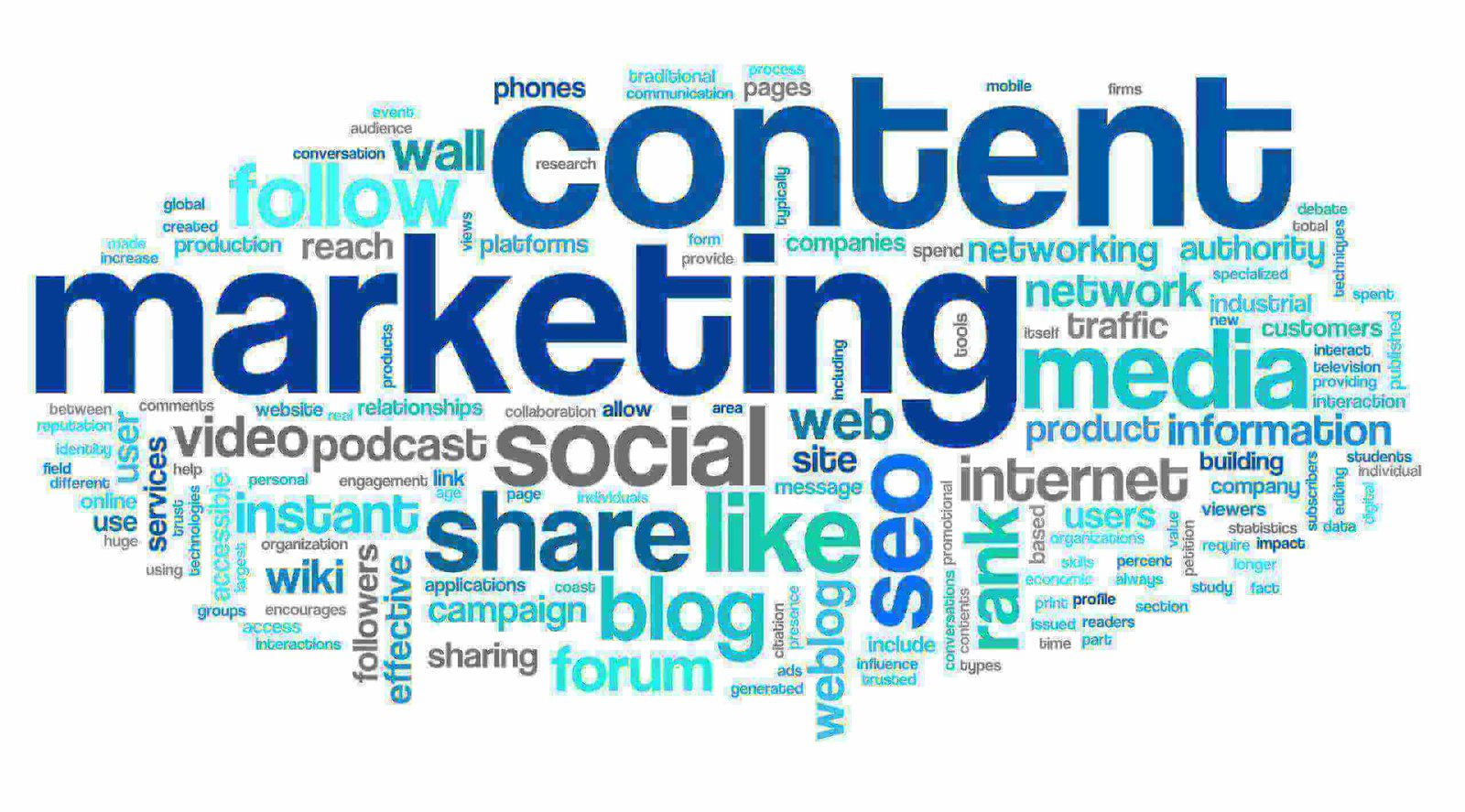 content-marketing